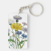Carnaval van bloemen sleutelhanger (achterkant)