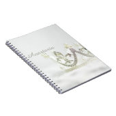 Carnet (Côté Droit)