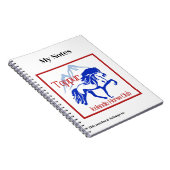 Carnet (Côté Droit)