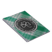 Carnet (Côté Droit)