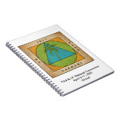 Carnet (Côté Droit)