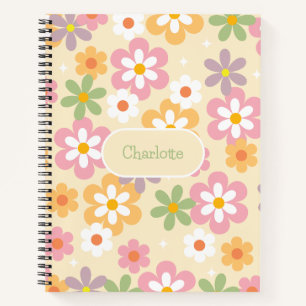 CARNET 