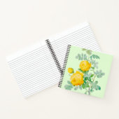CARNET (Intérieur)