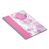 Carnet (Côté Droit)