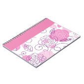 Carnet (Côté gauche)