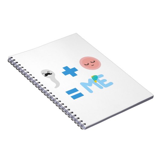 Carnet (Côté Droit)