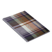 Carnet (Côté Droit)