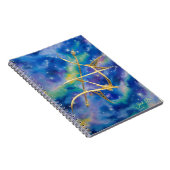 CARNET ዕዪቿልጠ! (Côté Droit)