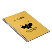 CARNET 唐花胡蝶 (Côté Droit)
