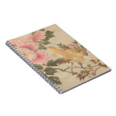 CARNET 日本画、美しい花鳥画 (Côté Droit)