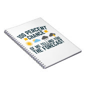 Carnet 100% de chance de moi vous dire la prévision (Côté Droit)