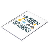 Carnet 100% de chance de moi vous dire la prévision (Côté gauche)