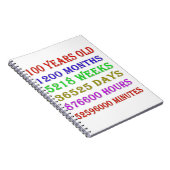 Carnet 100e anniversaire Jalons (Côté Droit)