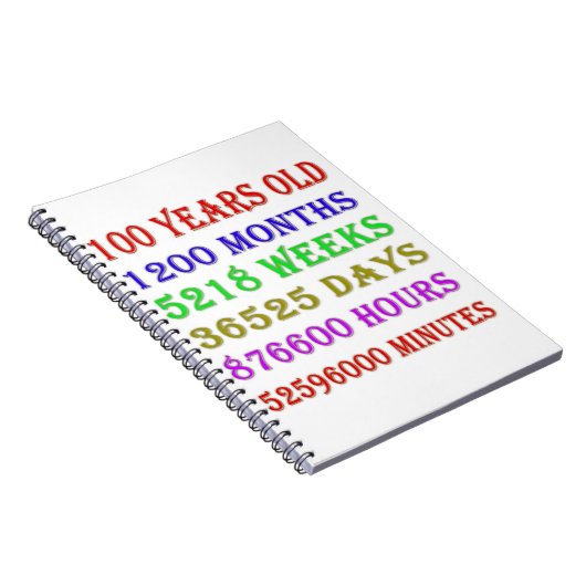 Carnet 100e anniversaire Jalons (Côté Droit)