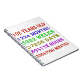 Carnet 102e anniversaire Jalons (Côté Droit)