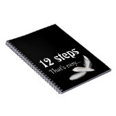 Carnet 12 étapes (Côté Droit)