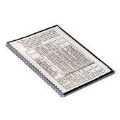 Carnet 1790 de résultats de recensement (Côté Droit)