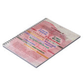 Carnet 1 Corinthiens 13 - Amour (Côté gauche)