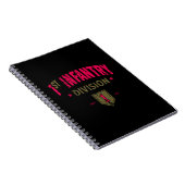 Carnet 1re division d'infanterie "BRO" en détresse (Côté Droit)