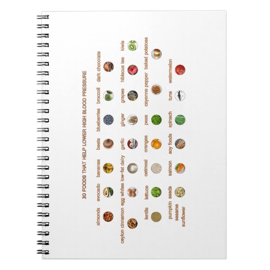 Carnet 30 Aliments pour haute pression artérielle Easy Na (Devant)