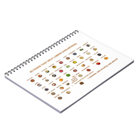 Carnet 35 Meilleurs aliments qui aident à réduire le chol (Côté gauche)