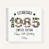 Carnet 40e anniversaire Photo Collage créé 1985 (Devant)