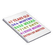 Carnet 47e anniversaire Jalons (Côté Droit)