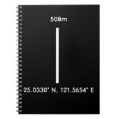 Carnet 508M Zero Error: The 101 Ascension (Devant)