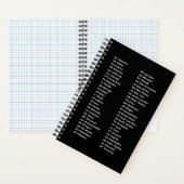 Carnet 50 États Ordre Alphabétique Noir (À l'intérieur)