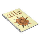 Carnet 5 Cellos (Côté Droit)