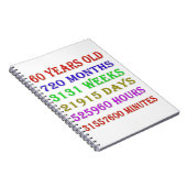 Carnet 60e anniversaire Jalons (Côté Droit)