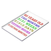 Carnet 60e anniversaire Jalons (Côté gauche)