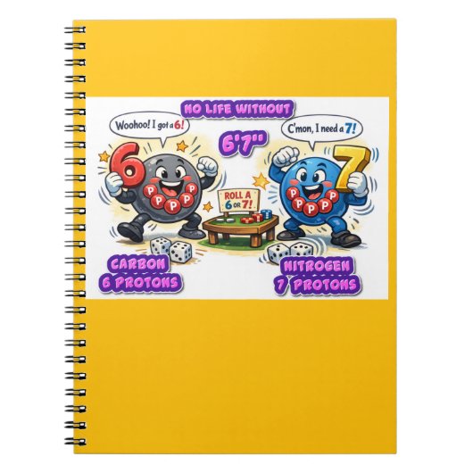 Carnet 6’7” Éléments de chimie vitaux pour la survie (Devant)