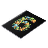 Carnet 6th Birthday Sea Turtle Tortoise Theme Party 6 Yea (Côté gauche)