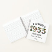 Carnet 70e anniversaire Photo Collage party Fondée en 195 (Intérieur)