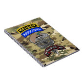 Carnet 75e régiment de Rangers (Côté Droit)