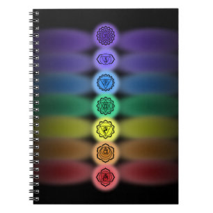 carnet 7 chakras