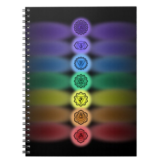 carnet 7 chakras (Devant)