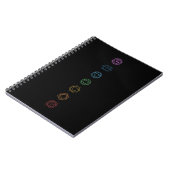 Carnet 7 Ordinateur portable Chakras (Côté gauche)