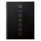 Carnet 7 Ordinateur portable Chakras (Devant)