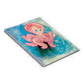 CARNET 8 (Côté Droit)