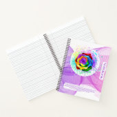 carnet 8,5 X 11 BASÉ SUR SCRIPTURE (Intérieur)