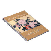 Carnet 95e anniversaire Fête papillon Guest personnalisé  (Côté Droit)