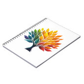 Carnet à baldaquin coloré (Côté gauche)