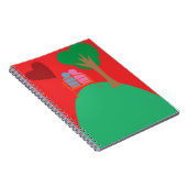 Carnet A Couple Dating  (Côté Droit)