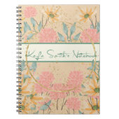Carnet à fleurs (Devant)