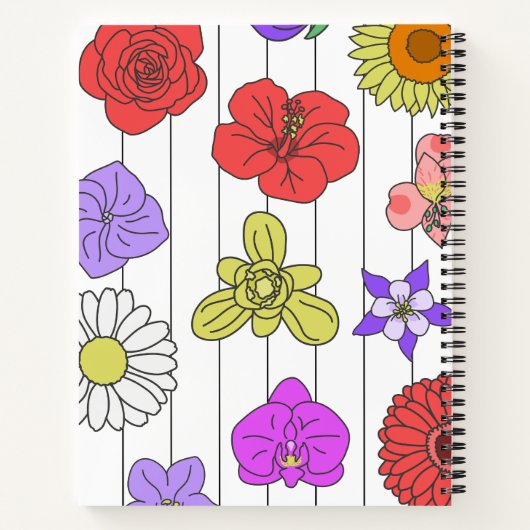 Carnet à fleurs (Dos)