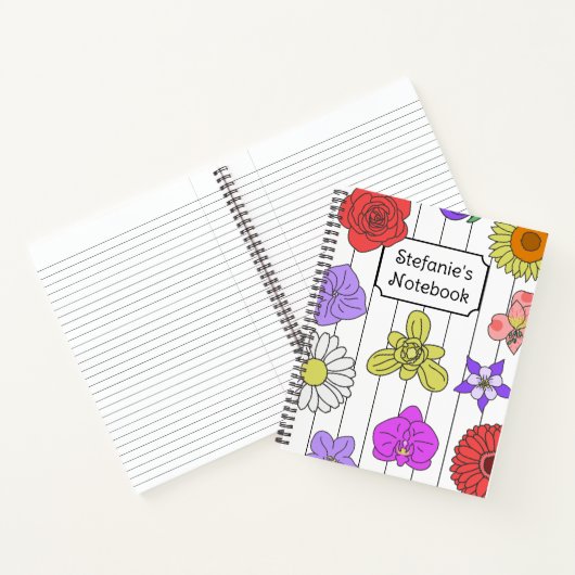 Carnet à fleurs (Intérieur)
