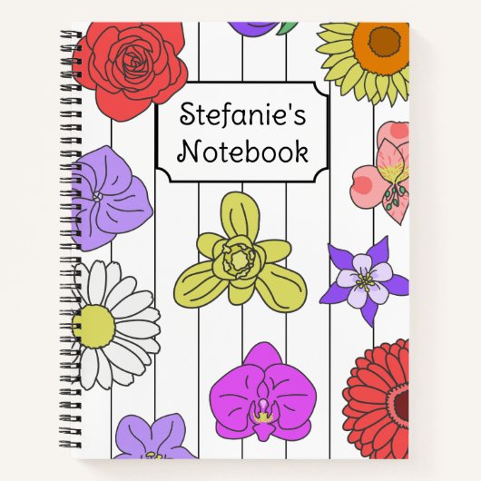 Carnet à fleurs (Devant)