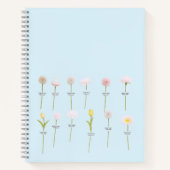 Carnet à fleurs Pastel - Conception botanique mini (Devant)